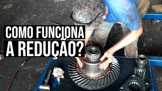 Diferencial Rockwell  Como funciona a redução [upl. by Sevart664]