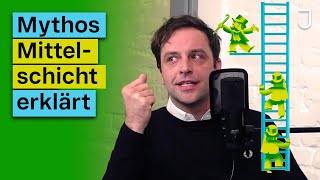 Die Ideologie der Mittelschicht  mit Nils Kumkar Jacobin Talks [upl. by Dolora958]