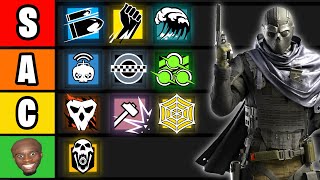 PRO Rainbow Six Y9S1 Operator Tier List  Ft FoxA [upl. by Hanus]