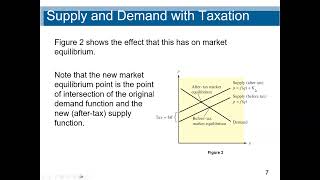 Evaluate supply and demand function find market equilibrium using systems linear of equation method [upl. by Larissa]