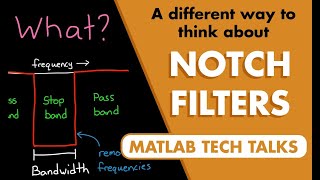 A Better Way to Think About a Notch Filter  Control Systems in Practice [upl. by Ramraj]