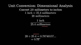 Convert 20 Millimeters to Inches [upl. by Trovillion]