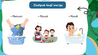 Revisi Pengaruh Kekeringan Air terhadap Kegiatan Rumah Tangga di Kampung Bayan Krajan Kadipiro [upl. by Mccreary93]