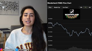 STAKING 300 ON TIME WONDERLAND EXPERIMENT  WEEK 1 [upl. by Weatherley565]