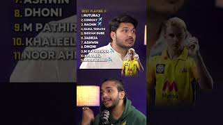 Best Playing 11 for CSK ipl2025 podcast chennaisuperkings csk msdhonk raviashwin ashkibaat [upl. by Rayham]