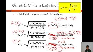 Miktar İndirimine Bağlı Modeller  Stok Envanter Modelleri  Ekonomik Sipariş Miktarı Modeli [upl. by Ikin]