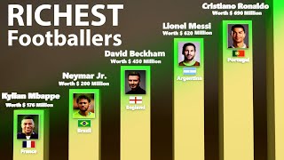 Richest Footballers  Football Players and Assets 2023 [upl. by Divad500]