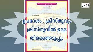 ഉപദേശം  ക്രിസ്തുവും ക്രിസ്തുവിൽ ഉള്ള തിരഞ്ഞെടുപ്പും [upl. by Adelina39]