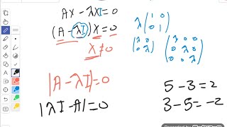 11 Linear Algebra Chapter 3 part 1 [upl. by Nylla]