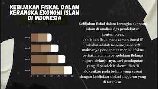 Sistem kebijakan Fiskal dan moneter islam [upl. by Leisam536]