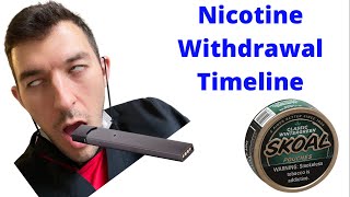 Nicotine Withdrawal Timeline What To Expect [upl. by Chandos]