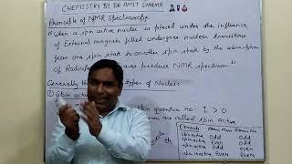 NMR SPECTROSCOPY [upl. by Arik]