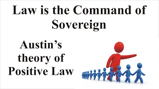 Austins Theory of Positive Law Law is the Command of Sovereign  Jurisprudence  Law Guru [upl. by Coussoule]