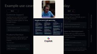 Dewain Robinson on where to start with Copilot Studio [upl. by Ecnerolf]