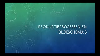 Productieprocessen en Blokschemas [upl. by Nhoj]