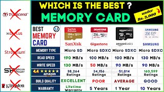 Best MicroSD Cards 2024⚡512GB 256GB 128GB 64GB  Top Picks for Smartphone and Camera Storage 📱� [upl. by Limann]