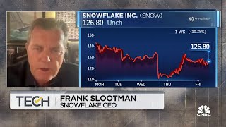 Customer consumption issues arent macro related says Snowflake CEO Frank Slootman [upl. by Niuqaoj239]