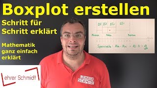 Boxplot erstellen  Schritt für Schritt  ganz einfach erklärt  Lehrerschmidt [upl. by Antony]