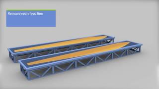 Resin Infusion for Wind Mill Blade Manufacturing [upl. by Nojram131]