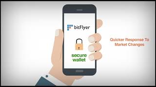 bitFlyer Buy amp Sell  bitFlyer Products [upl. by Trubow]