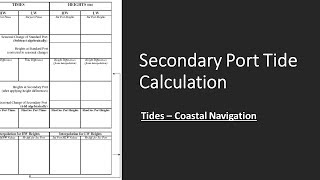 Secondary Port Tide Calculation  Tides Coastal Navigation [upl. by Sirtimid727]