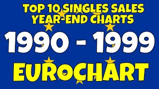 Eurochart ✴️ Top 10 Singles Sales ✴️ 1990  1999 ✴️ YearEnd Charts [upl. by Lita]