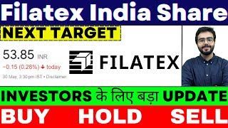 Filatex share news  Filatex share latest news today  Filatex share  Filatex share analysis [upl. by Islek]