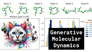 Generative Molecular Dynamics [upl. by Behl]