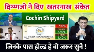 Cochin shipyard share latest newsbuy or sell cochin shipyard share analysiscochin share target [upl. by Lowrie594]