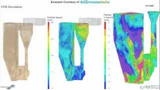 CFB Combustor  3D CFD Simulation Using Virtual Reactor™ [upl. by Ennirroc]