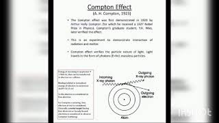 Photon amp Compton Effect  Physics  12th video viralvideo [upl. by Yardley557]