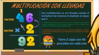 wwwmatecitoscom 3º Primaria Multiplicaciones con llevadas [upl. by Odlopoel]