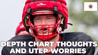 Nebraska football depth chart thoughts worries about UTEP [upl. by Arinayed]