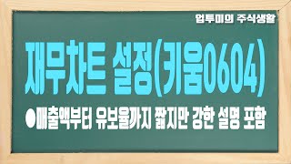 재무차트 설정하여 매출액부터 유보율까지 재무제표 한 번에 알아보기키움증권 0604 화면 [upl. by Francklyn989]