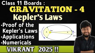 KEPLERS LAWS in Planetary Motion  Its Proof amp Applications  VIKRANT 2025 [upl. by Halbeib286]