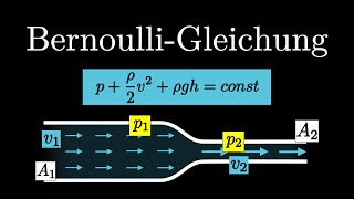 BernoulliGleichung  Erklärung Beispiel Strömunglehre [upl. by Aitselec]