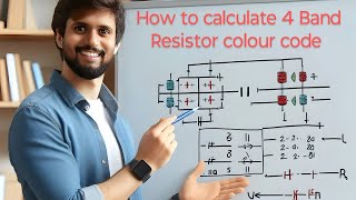 How to Easily Calculate 4Band Resistor Color Codes  4 Band resistor  Narayankar Technology [upl. by Immij]