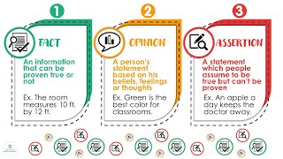 FACT OPINION AND ASSERTION  Vocabulary Development  ELC [upl. by Ytirahc127]