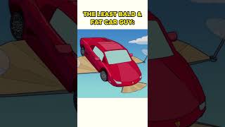 Homer Gets A Lambo 😎 series movie car [upl. by Philbrook948]