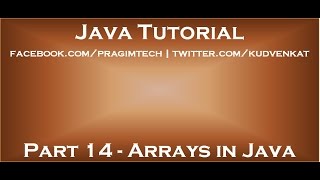 Arrays in Java Continued [upl. by Rehpotsirk]