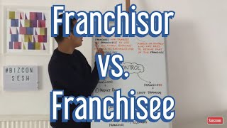 Franchise Franchisor and Franchisee [upl. by Anelec]