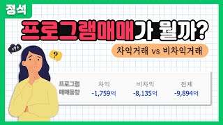 프로그램 매매 차익거래 VS 비차익거래 차이 비교Ri치한 외국인투자자amp기관의 필수템 [upl. by Lewellen905]