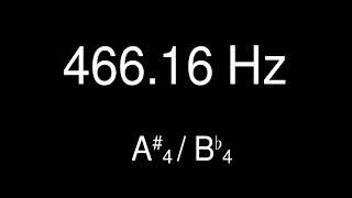 Sine Wave Asharp 4  Bflat 4  46616 Hz for 15 minutes  Test Tone [upl. by Loella351]