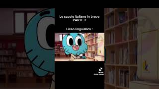 Le scuole italiane in breve COMPLETO [upl. by Tarrsus63]