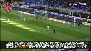 Takım Halinde SavunmaTeorik Futbol Eğitimi [upl. by Domela]