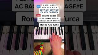 Rondo Alla Turca Piano Notes 🙀🙀🙀 [upl. by Ursula]