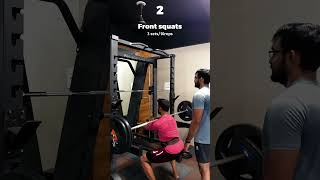 Strength workout day11 🏋️‍♀️shorts youtubeshort [upl. by Melina]