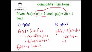 Composite Functions  Corbettmaths [upl. by Euqinahs]