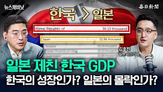 IMF quot한국 1인당 GDP 동아시아 1위일본은 3위quot일본 버블 경제 이후 끝없는 추락 그 배경에는 뉴캐 [upl. by Atinuahs763]