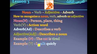 الدرس الثالث  noun verb adverb adjective Lesson 3 [upl. by Ahsieyt12]